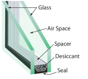 double glazed glass structure